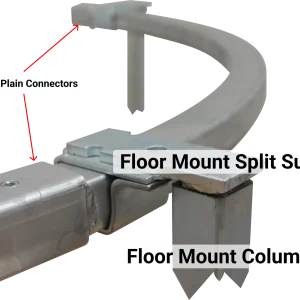 Floor Mount 90° Curve description
